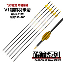 ������VAP V1�������Ʒ��̼��֧ 4.2�ȏ�̼�ؼ�֧����ᔇ��aؐ��
