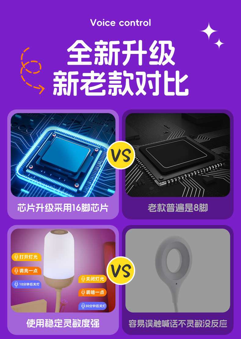 拍拍?