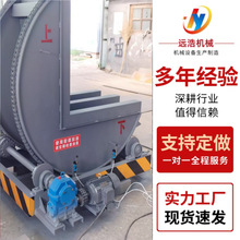 ��܇��L�ͷ���巭��C ���M�ҳ���܇������ ���İ��180�ȷ��D�C