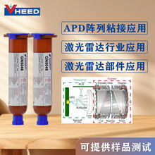 ����GN5048UV�ӟ��p�ع̻��zˮ ��ɫ�ڹ��R�^AA�Ƴ̑����zˮ