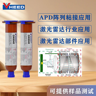 ����GN5048UV�ӟ��p�ع̻��zˮ ��ɫ�ڹ��R�^AA�Ƴ̑����zˮ