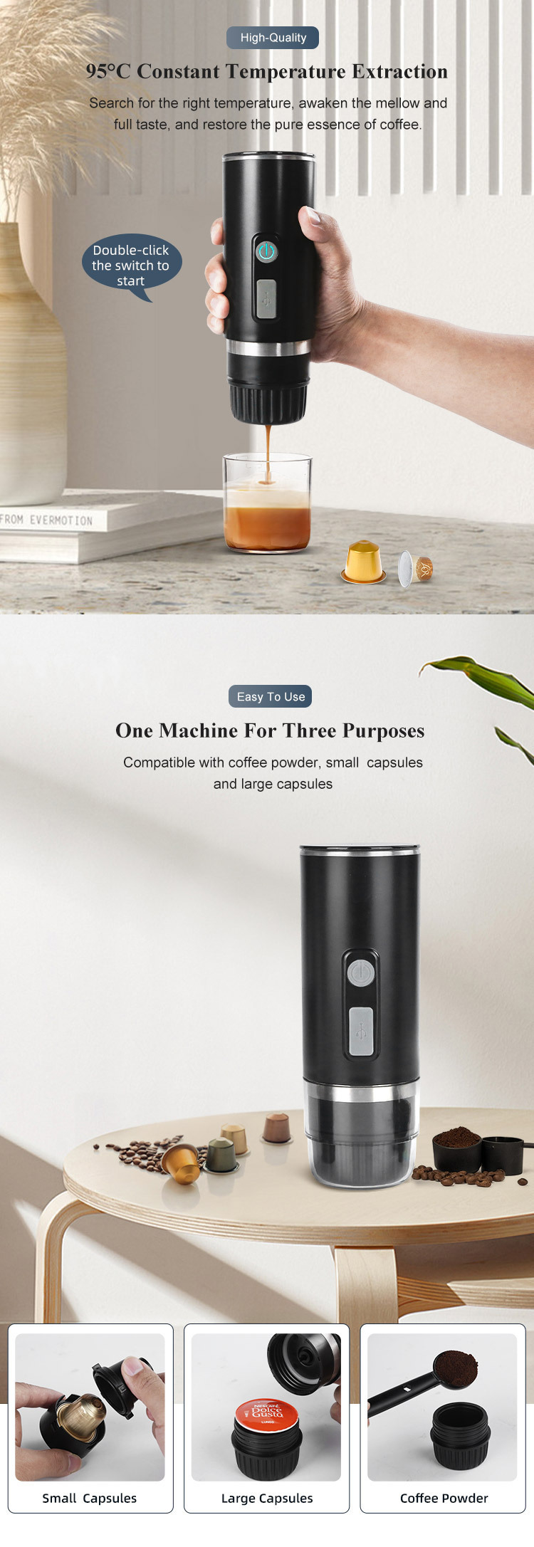 Description Picture 3 of itemPortable Full-Automatic Espresso Coffee Machine Mini For Large And Small Capsules