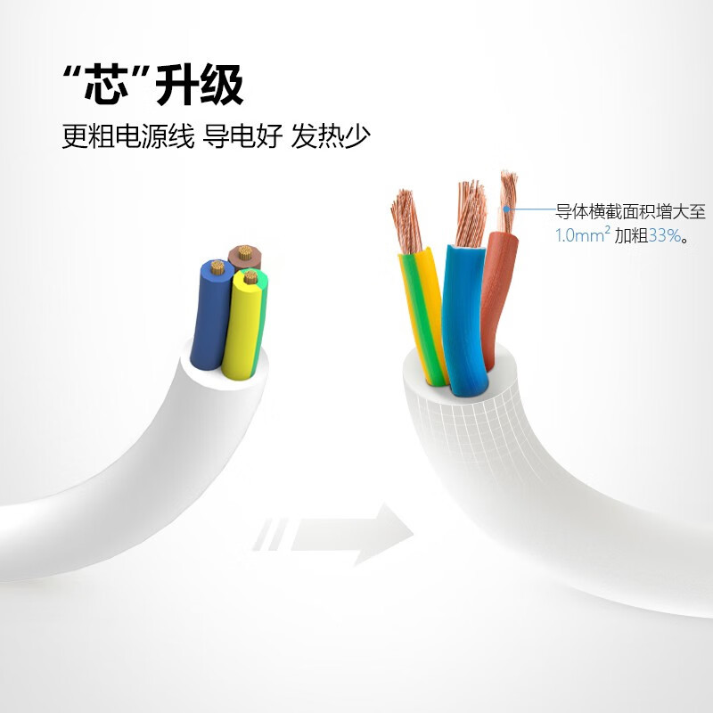 公牛插座插線板宿舍插排排插接線板拖線板電插板長線帶開關插線板