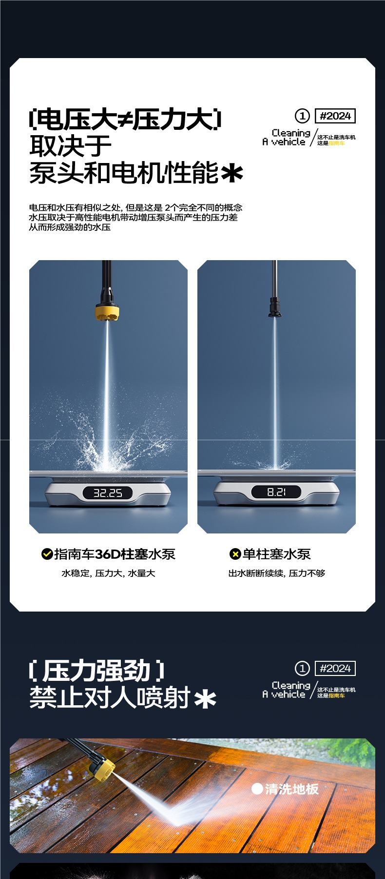 Wireless Car Washing Machine, Household High-Pressure Water Gun Cleaning Artifact, Car Charging, High-Power Lithium Battery, Powerful Booster