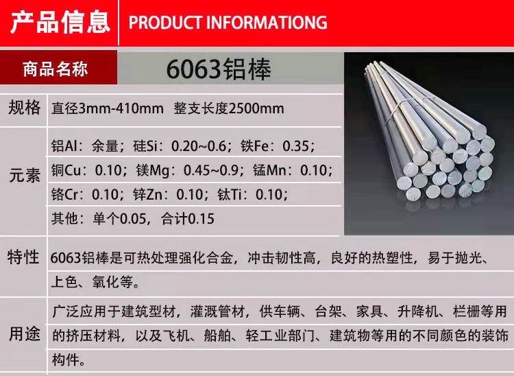 铝棒详情