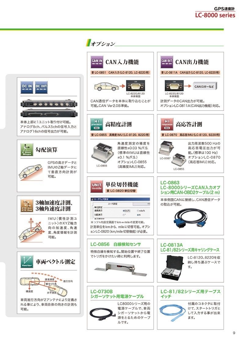 Negotiable Price for Japan's Onosokki Ono High-Precision Gps Speedometer Lc-8120/Vector Speedometer Lc-8220