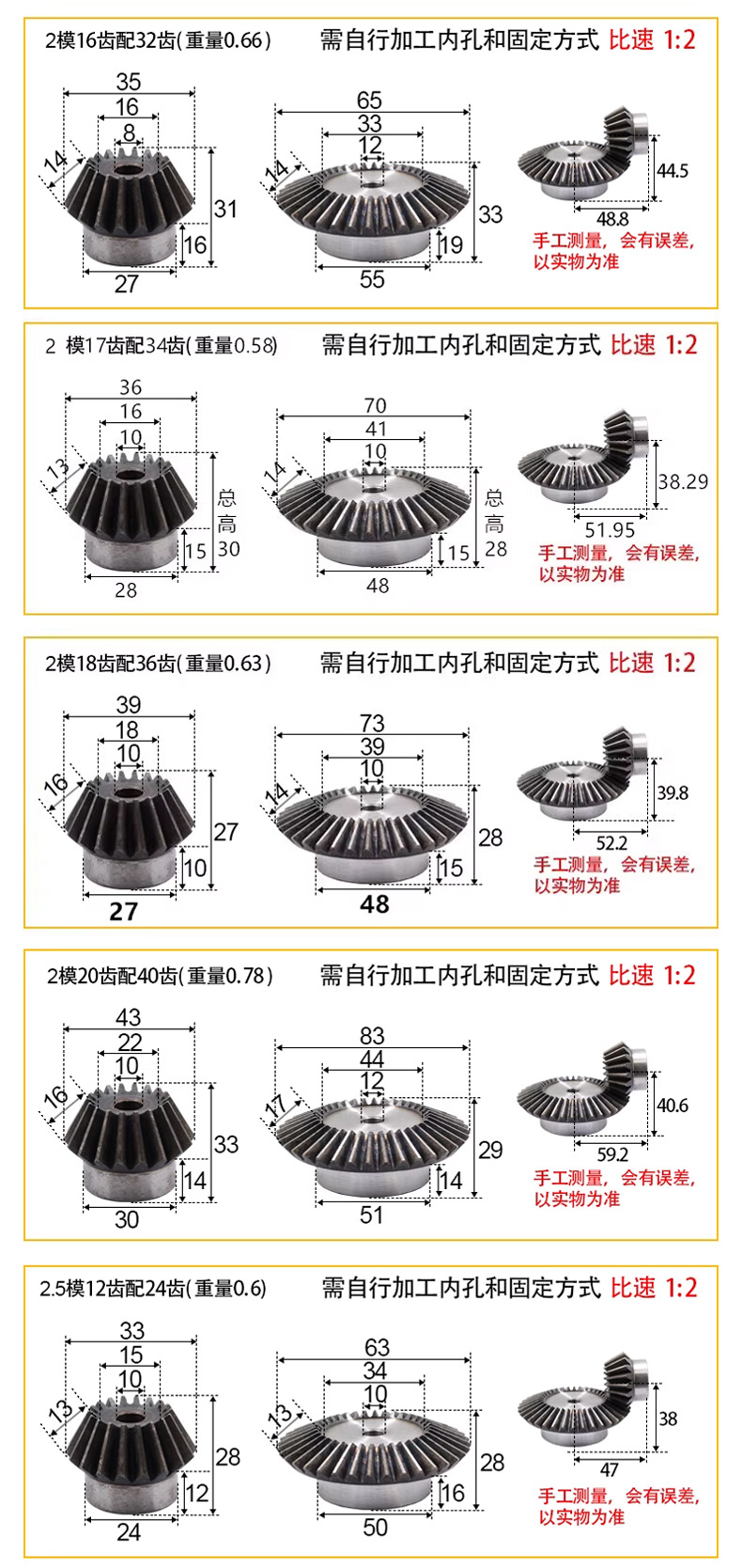Manufacturer Supplies High-Precision 45-to-1 Ratio Spur Gears # Gear 1 Module, 1.5 Module, 2 Module, 2.5 Module Bevel Gears Custom-Made