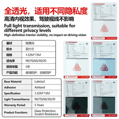 film, high-definition car window shield: Automotive Film