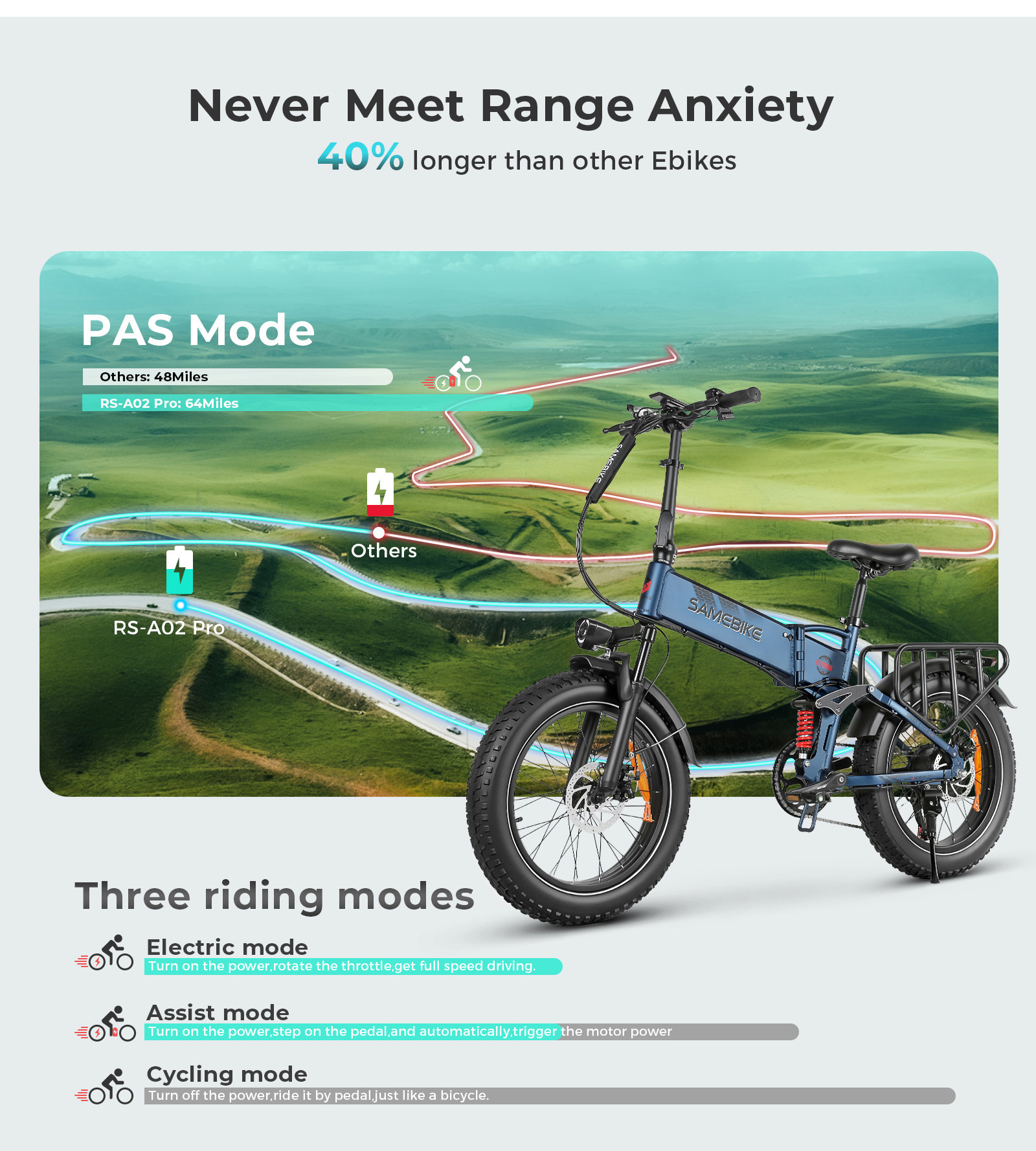 20-inch folding electric bicycle with 20×4.0 fat tires, in stock at overseas warehouse, available for one-piece drop shipping and cross-border supply