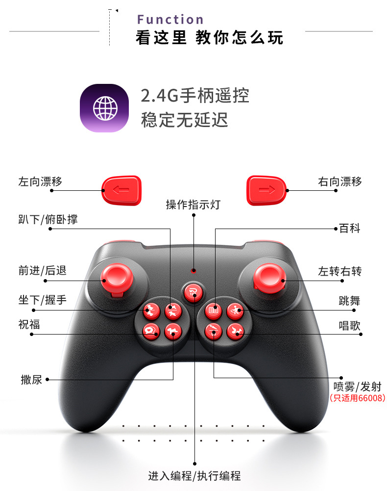 益尔乐机器人详情-1_20