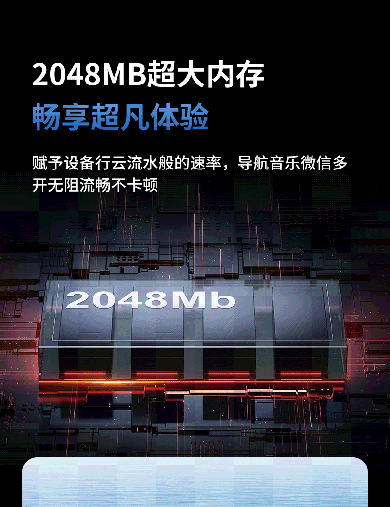 Lu Xingxing's New Wired to Wireless Box Car Machine Converter Interconnection