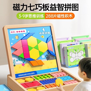 ����ƴ�D���ɰ�׺����w�eľ���������_�l3�q6С�W����ͯ���