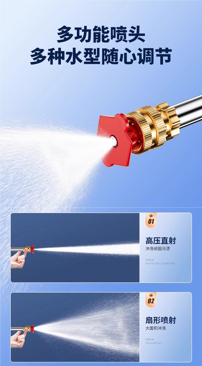 High-Pressure Water Gun for Car Washing, Household Car Washing Machine 220V, Powerful Cleaning Machine for Vehicles, Wireless Super Strong Copper