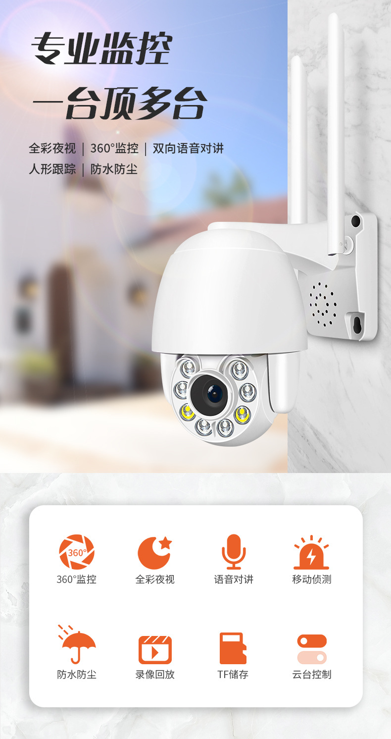 Panoramic 360° wireless surveillance camera with night vision