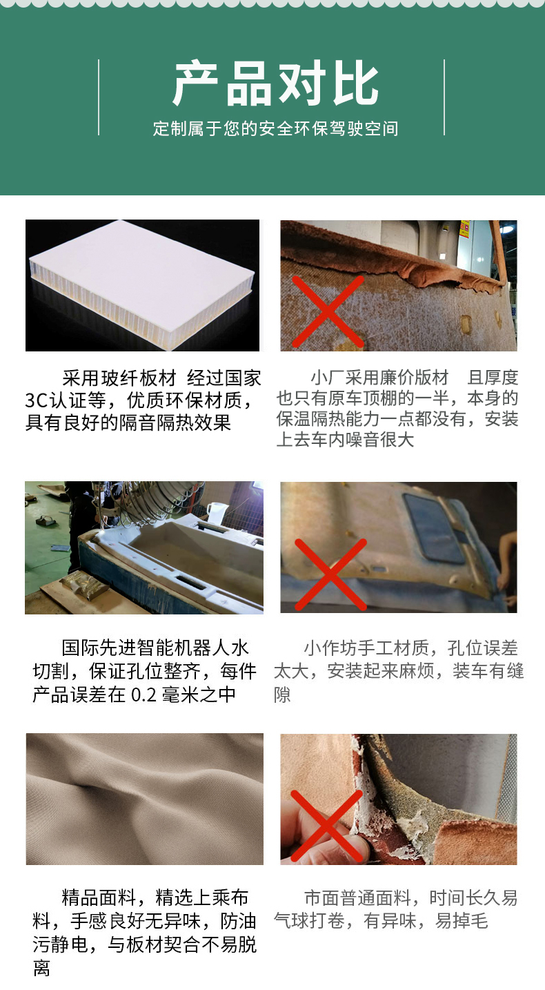 Car Interior Ceiling//Car Roof Lining Fabric//Original Car Interior Accessories