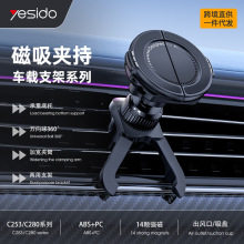 yesido܇�d�֙C֧�� �羳��܇�Ҹ����๦�܌������D �����֙C֧��