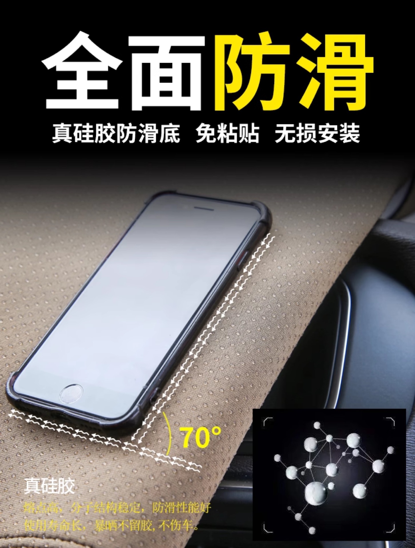 Suitable for Car-Specific Sun Protection Mat, Central Control Modified Interior Workbench Mat, Leather Dust-Proof Instrument Panel