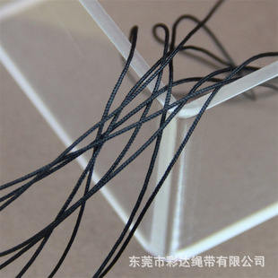 �S�ҬF؛0.7MM��ɫ16�ɰ�о�����K ���b�̘˵��ƾ������K �\�]diy