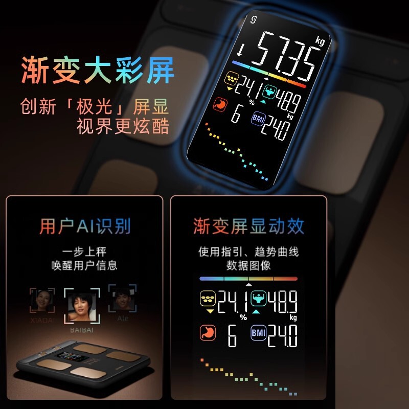 体脂肪計、体重測定アプリ連携、8電極、カラースクリーン、減量・脂肪減少、スマート電子体重計、精密計量|undefined