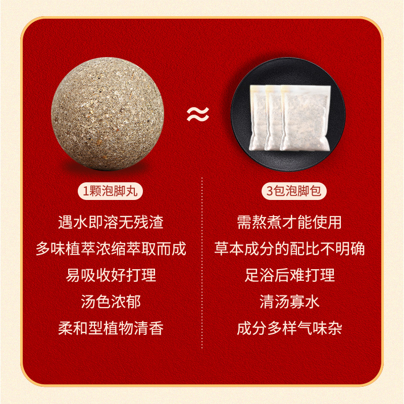 国薬薬薬薬速溶艾草泡足丸爆汗生姜泡足球紅花精油泡足浴丸|undefined