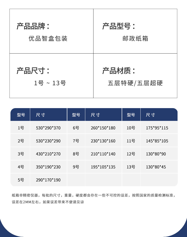 1-13号加厚邮政快递打包纸箱纸盒子包装盒搬家箱大号现货批发定做