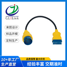 ��܇OBD2һ�ֶ��D�Ӿ����^�ӿڼӏ�����16�оOBDһ�ֶ����L��