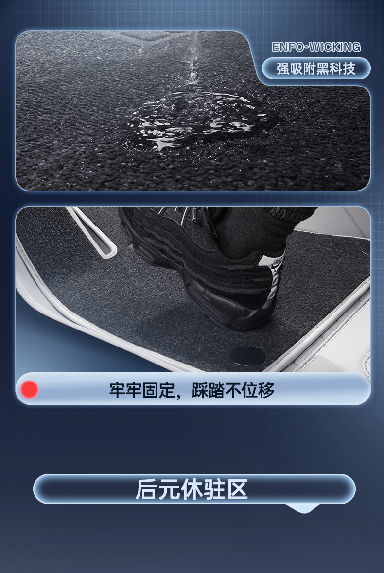 Suitable for 2025 Wei Brand Alpine 7 Foot Pads, Fully Surrounded Car Floor Mats, Interior Supplies, Upper Carpet Car Mats
