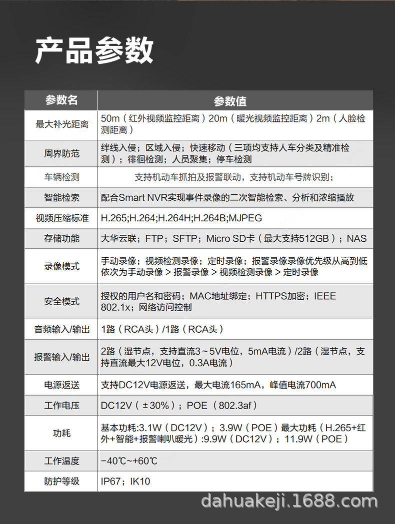 400万-600万超能MAX警戒摄像机_12.jpg