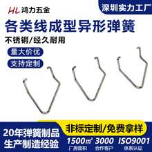 ���ڮ��Ώ��ɿɲ�жV�ο���ֱ��������u�Ͳ��P��ۏ��ӹ�����