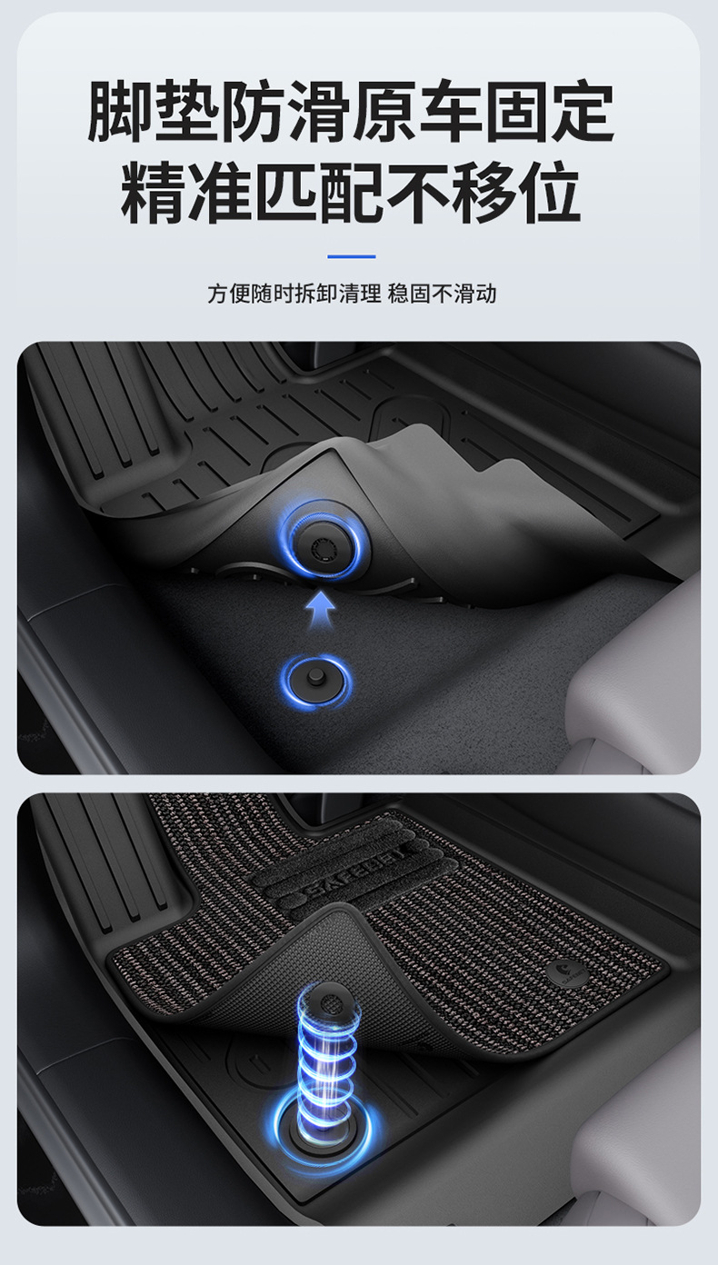 Suitable for the New Zhiji L6 Ls6 Ls8 Ls9 Special Vehicles, All-Weather Tpe Car Floor Mats and Car Accessories