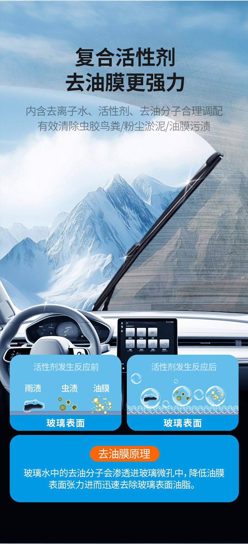 Car glass water antifreeze type minus 30 degrees to oil film winter four seasons universal wiper water car wiper essence