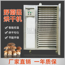 ȫ�Ԅ����ܲ�乽����O�� ҰĢ�������C С�Ͳ�乽��əC