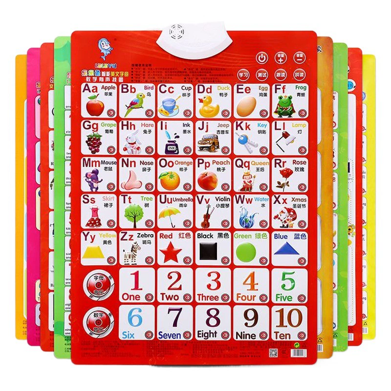 Lele Fish Детская выпуклая и вогнутая аудио Настенная диаграмма Когнитивные Развивающие Игрушки для раннего образования Пиньинь Цифровое обучение One Piece