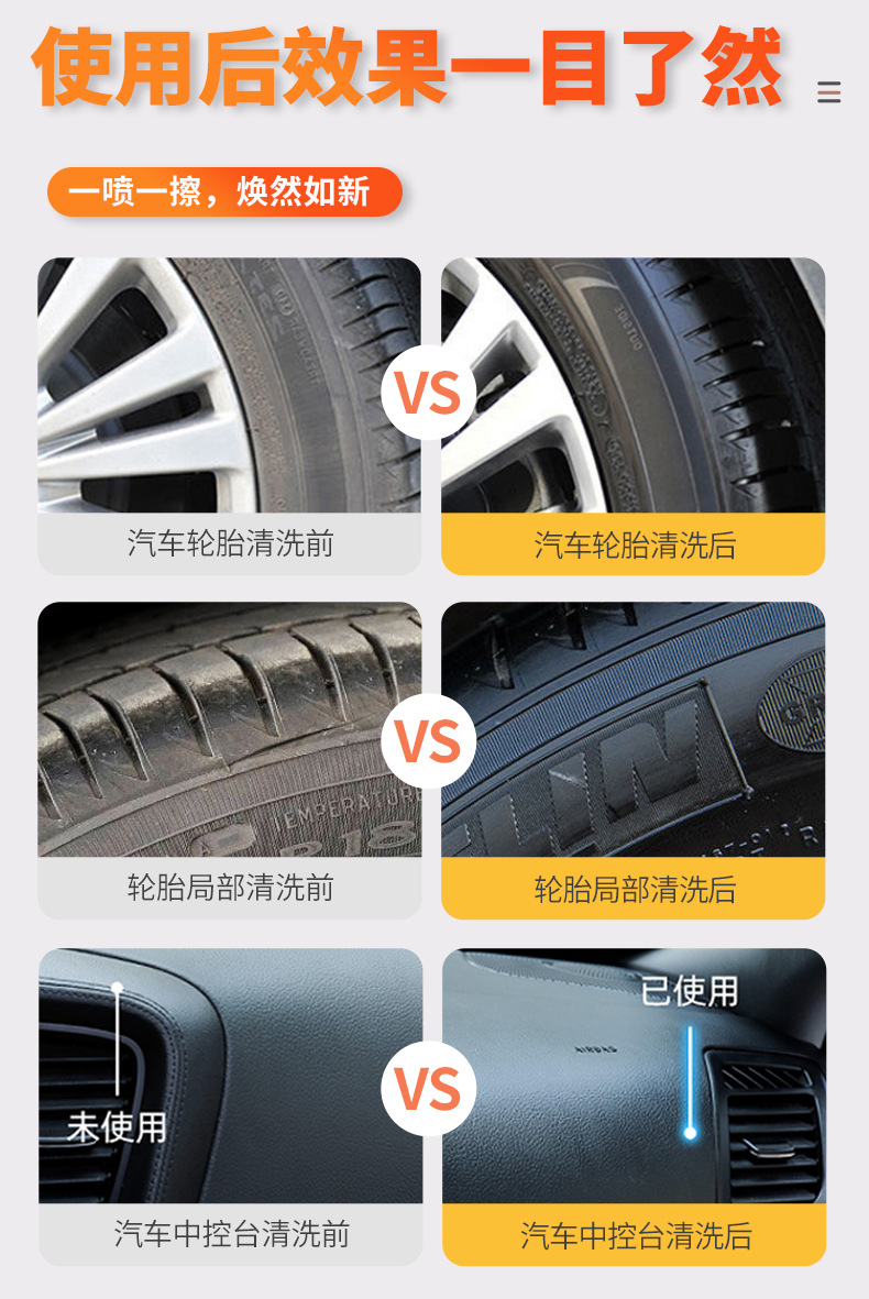 Kasibo Tire Foam Brightener Anti-Aging Protection Brightening and Blackening Maintenance Durable Cleaning Agent Long-Lasting Shine