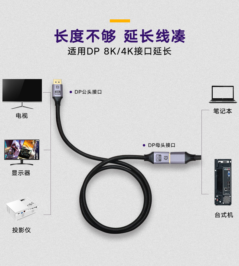 DP1.4高清线8k-公对母_02