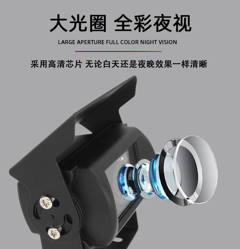 Passenger Car and Truck Simulated Rear View Camera Ipc Bus 1080P Infrared Night Vision Reversing Metal Vehicle Camera