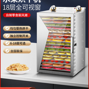 ���ô�С��ˮ���ɹ��C��əC��ʳ����Ɍ�����ʳ�ɹ����L�əC��