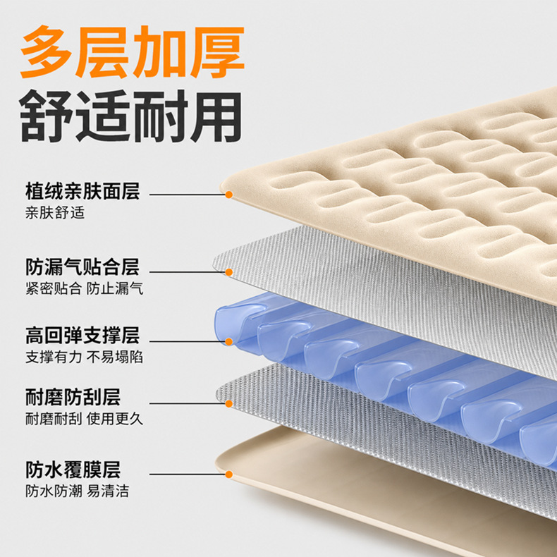 Car Inflatable Bed, Car Trunk Mattress, Long-Distance Rest Sleeping Pad, Fully Automatic Inflatable Travel Bed, Camping Bed