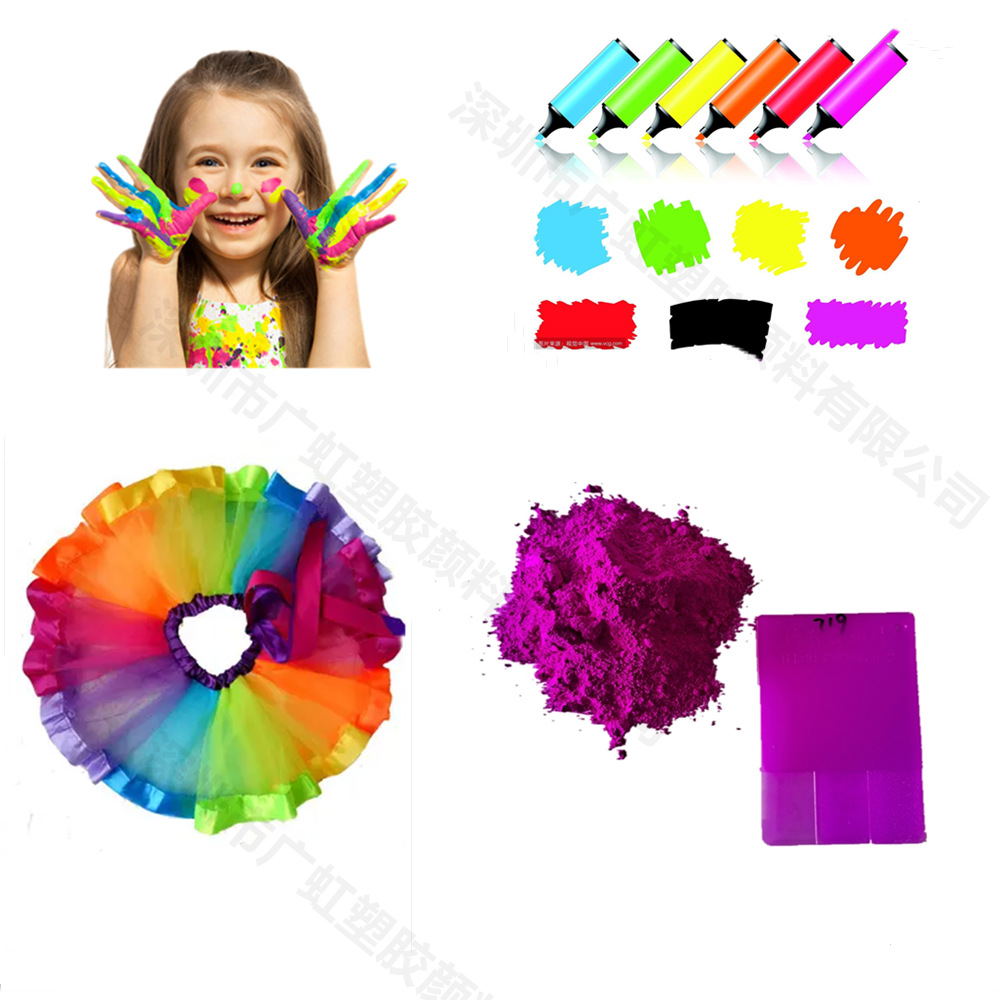 插件图下面加应用行业