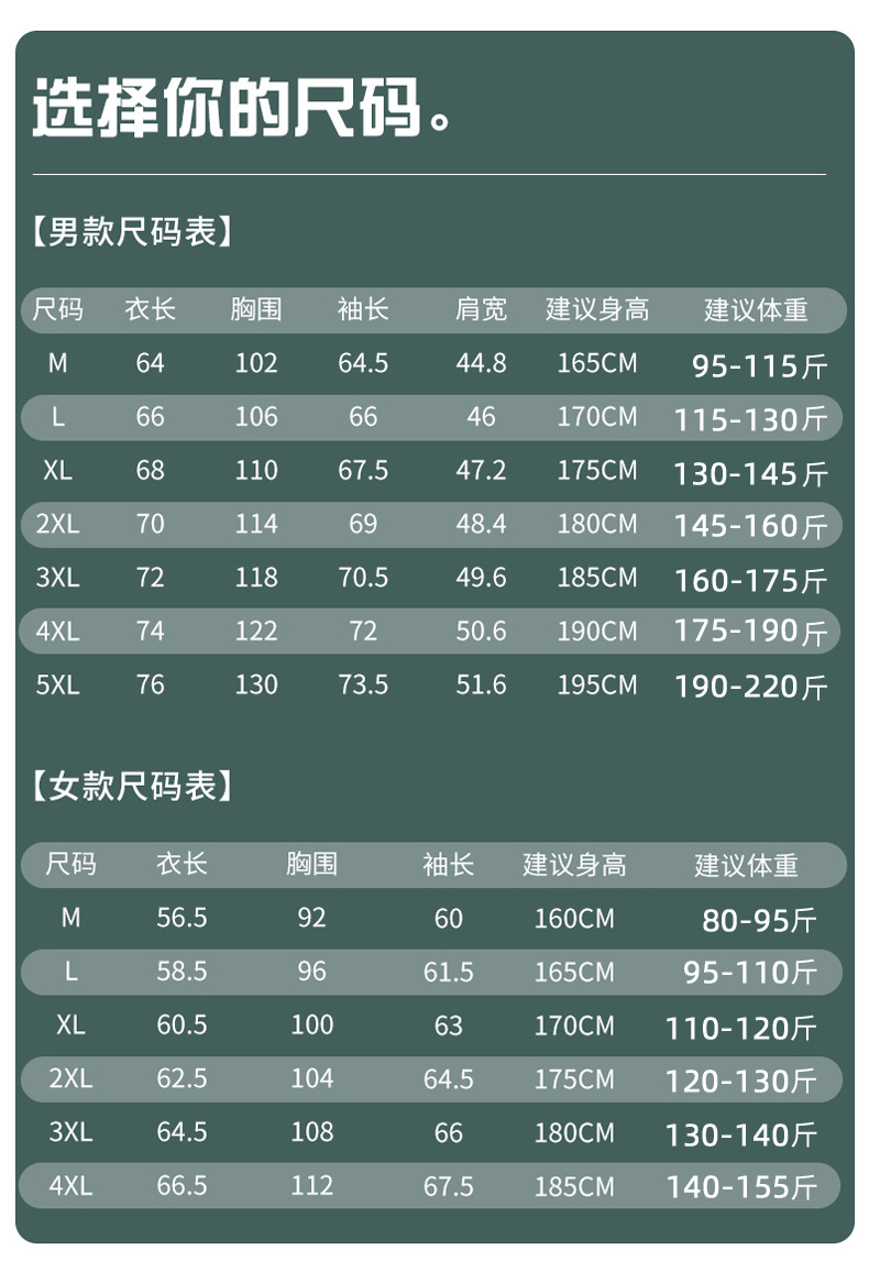 7030-推荐调整-3月1日2026
