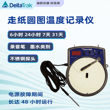 ����DeltaTRAK14010��ӈA�ΜضȈD��y���՚� ���w ��ĩ�Ͱ���w