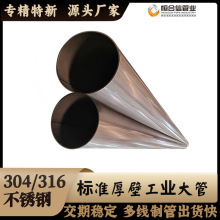 304/316L���I��ڲ��P䓹�ֱ�p���ӹܵ�����ƽ�˻�
