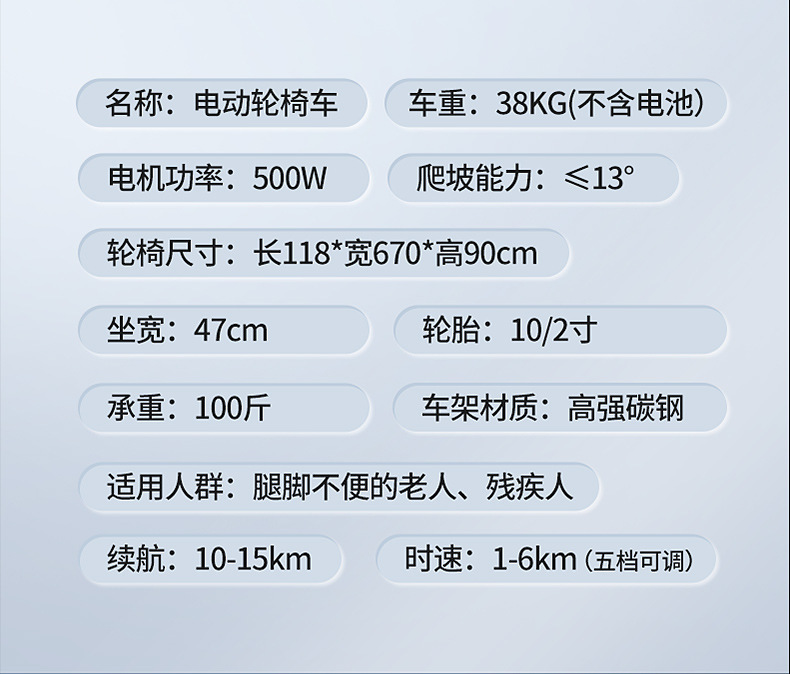 Export Low-Back Foldable Mobility Scooter for the Elderly, Intelligent Fully Automatic and Convenient Electric Wheelchair Scooter