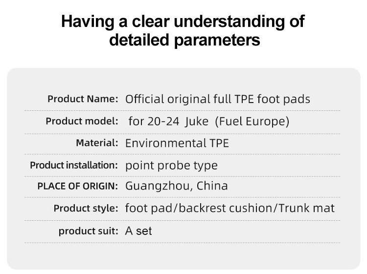 Suitable for 20-24 Nissan Nissan Juke Car Floor Mats, Stain-Resistant Tpe Floor Mats, Trunk Mats, Cross-Border