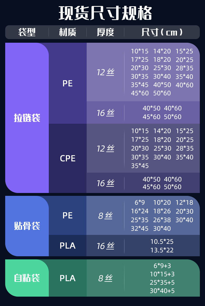 尺寸规格_详情页_袋型