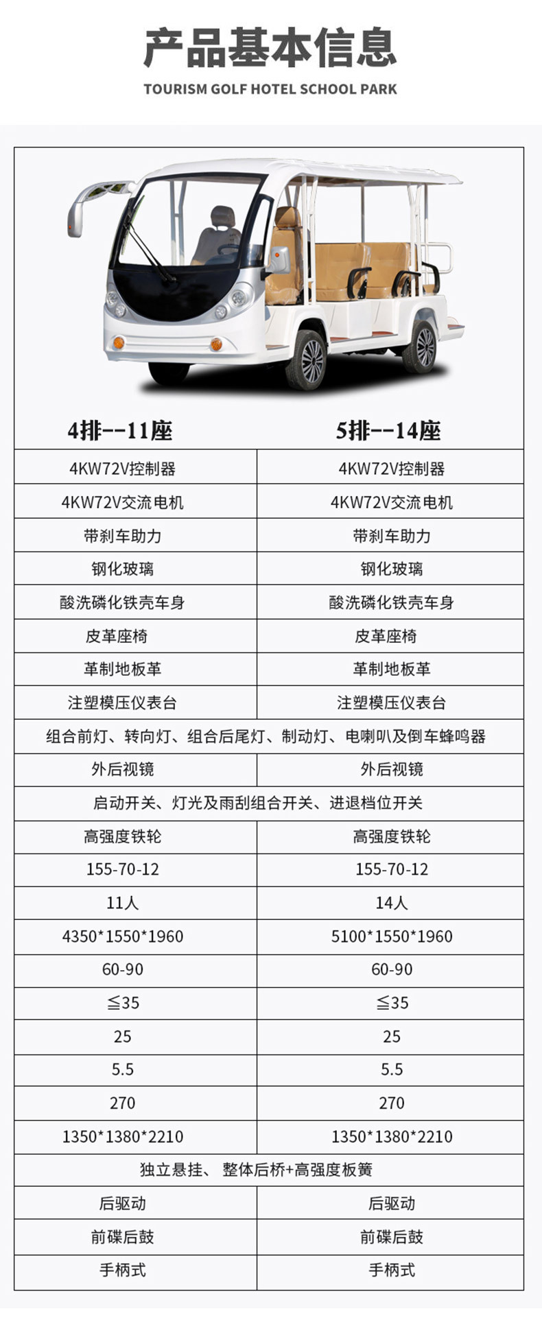 Semi-enclosed scenic sightseeing vehicle, shuttle vehicle, ferry vehicle, 8-seater and 11-seater electric sightseeing vehicle