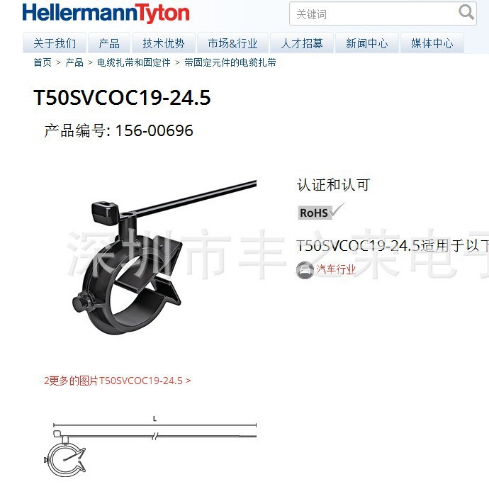 HELLERMANNTYTON������̫ͨ�����ܼ�����T50SVCOC19-24.5ϵ��
