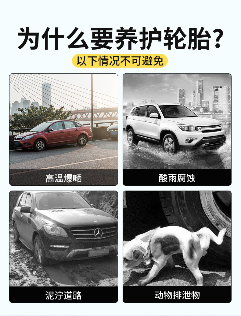 Car Tire Wax, Tire Shine Agent, Foam Cleaning, Waterproof Maintenance Wax, Gloss Enhancer, Blackening, Long-Lasting, Anti-Aging
