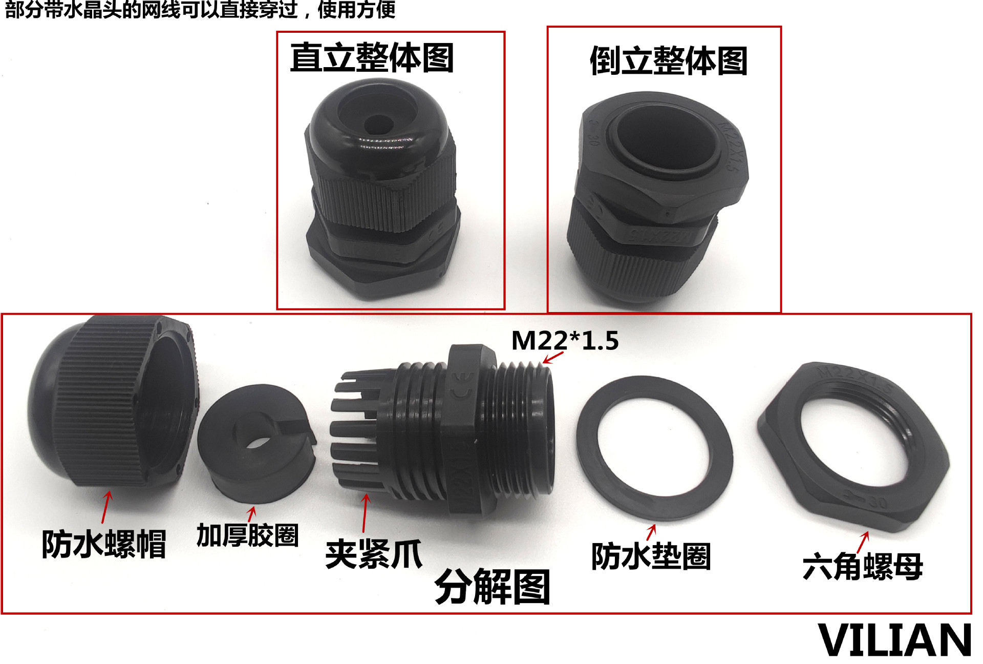 M16M20M22M25L8P8C̫ͨRJ45ˮ