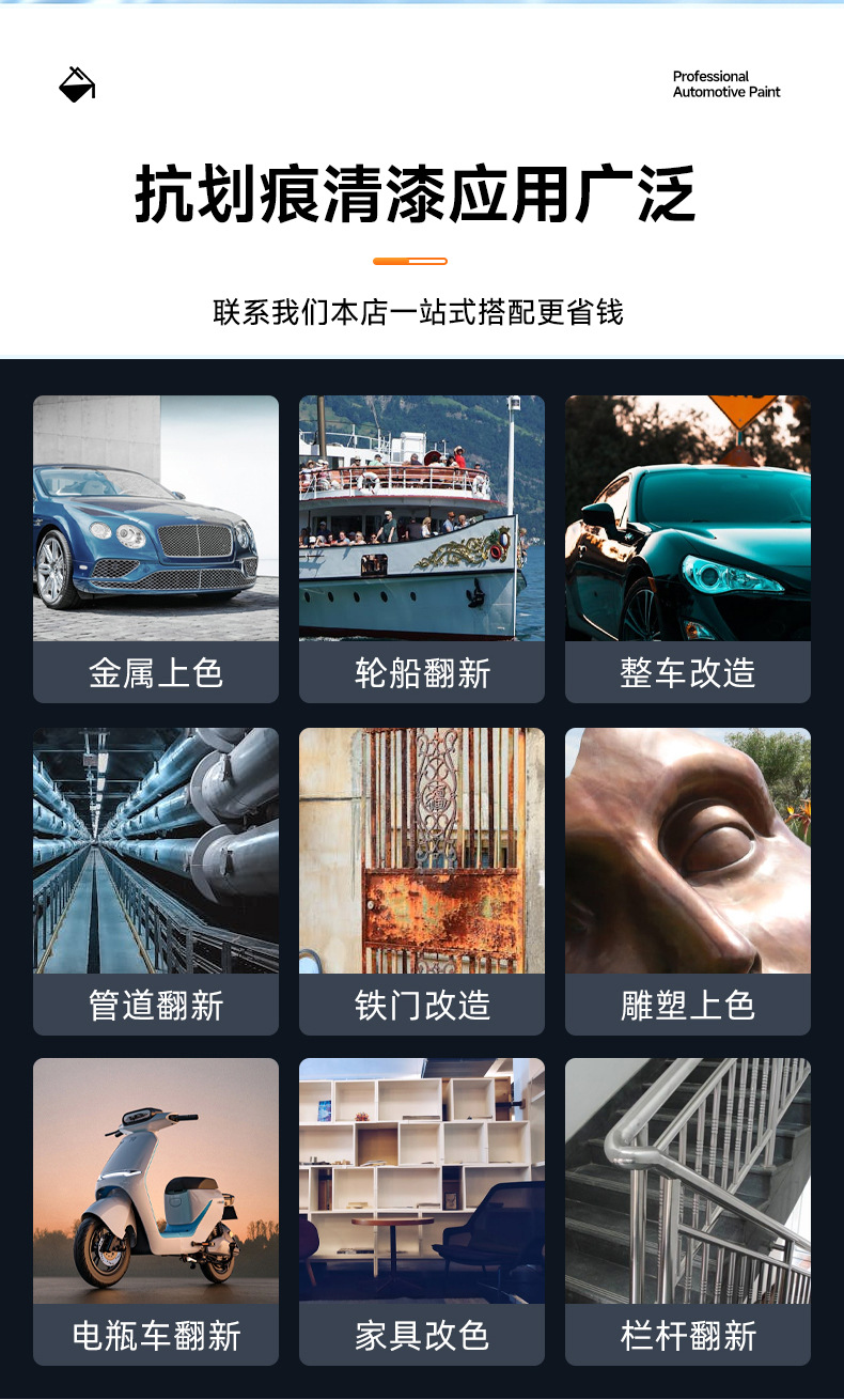 Anti-Scratch Varnish in 5L Bucket, Anti-Scratch, High Concentration, High Hardness, Transparent, High Gloss, High Shine Automotive Varnish